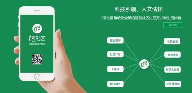 “克明面业”携手“1号社区”共建智慧社区新时