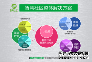 零壹互联 引领智慧社区生态系统的建设