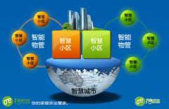 智慧社区是一种生活态度