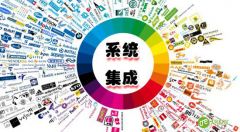 智能安防：系统集成行业竞争分析