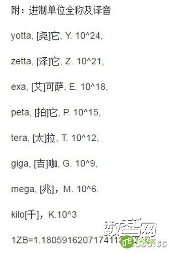 零壹“1号社区”带你读懂智能家居与大数据