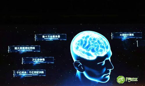 百度或成国内“人工智能”领航者