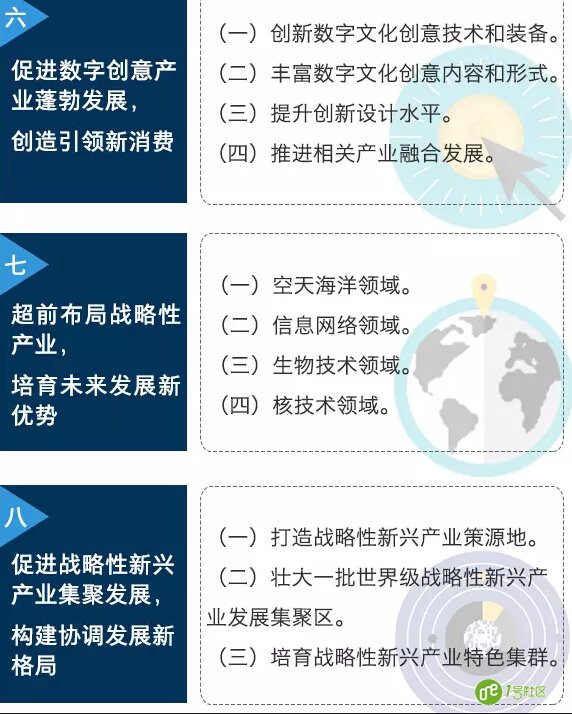 智能家居：国家战略性新兴产业发展规划