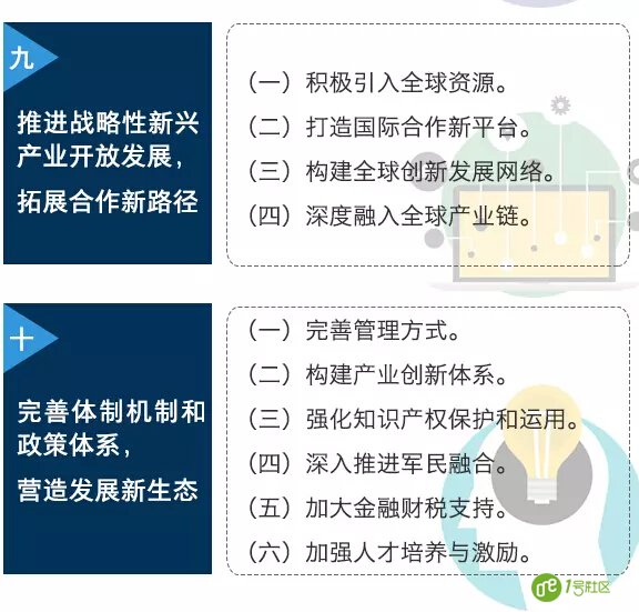 智能家居：国家战略性新兴产业发展规划