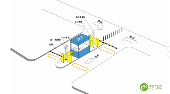 如何提高小区停车管理收费？