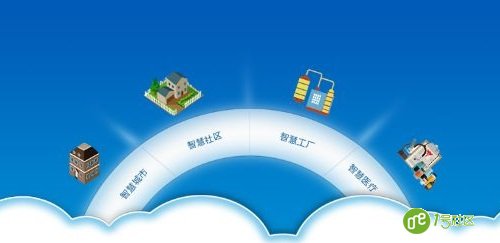 智慧城市成功运行依托于智慧社区建立
