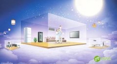 智能家居安防是否实用？产品配套很关键