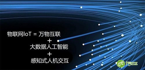 物联网已成趋势 未来将全面覆盖