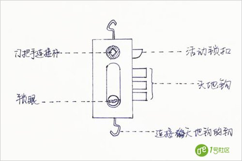 智能门锁拯救独居单身狗 再也不怕手机钥匙落屋