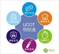 可视对讲如何应对智慧社区与智能家居