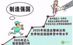 安防行业如何改革转型？