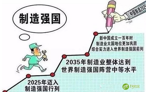 安防行业如何改革转型？