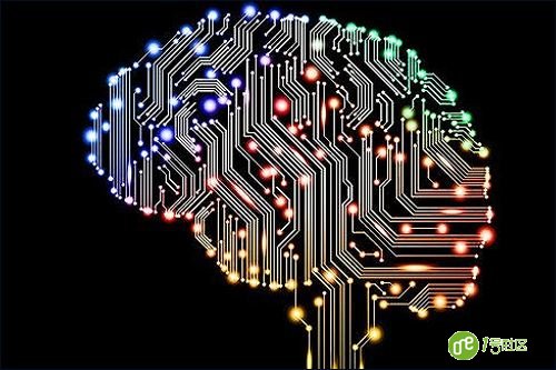 人工智能是怎样改变一个传统行业的？
