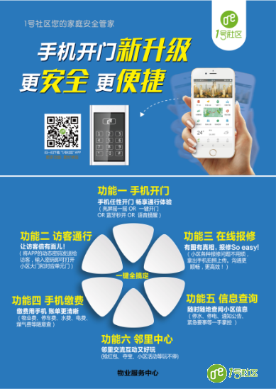 浅谈智慧社区落地推广中的5个关键点