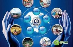 我国智能安防市场发展前景分析