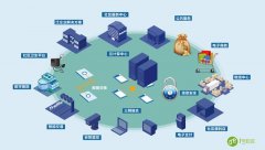 智慧社区解决方案：智慧小区建设的意义