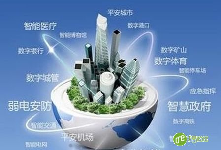 资深智慧城市研究报告流出，深刻清晰