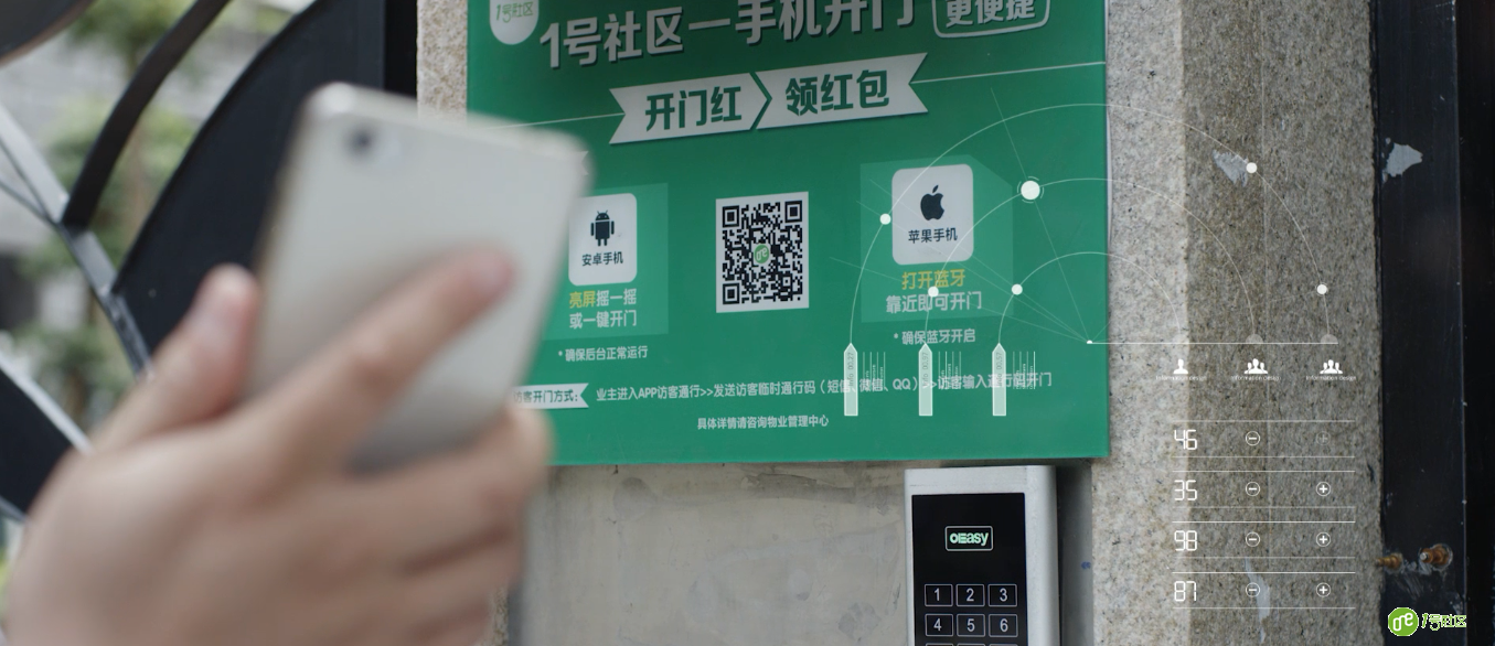 1号社区智慧社区整体解决方案综述（多图详解）
