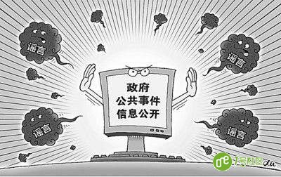 中国智慧社区建设增速，政府数据公示