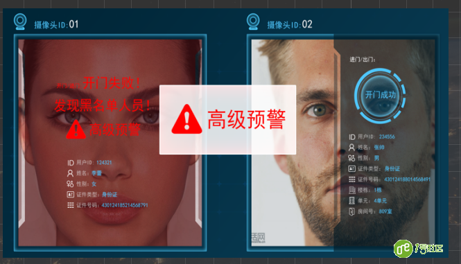 大数据时代，公安局还差这把“趁手”的武器