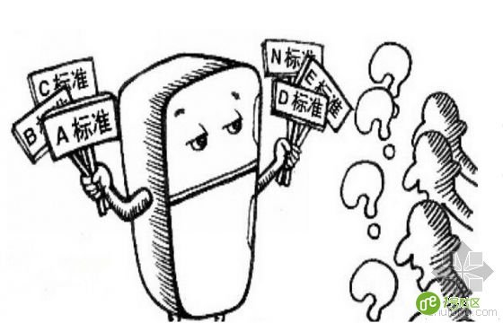 智慧城市发展参差不齐 如何分级分类破“短板”