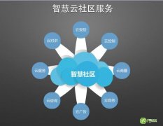 智慧社区发展：社区管理和服务的创新模式