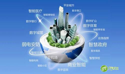 新型智慧城市创新建设中，绕不过去的3个问题