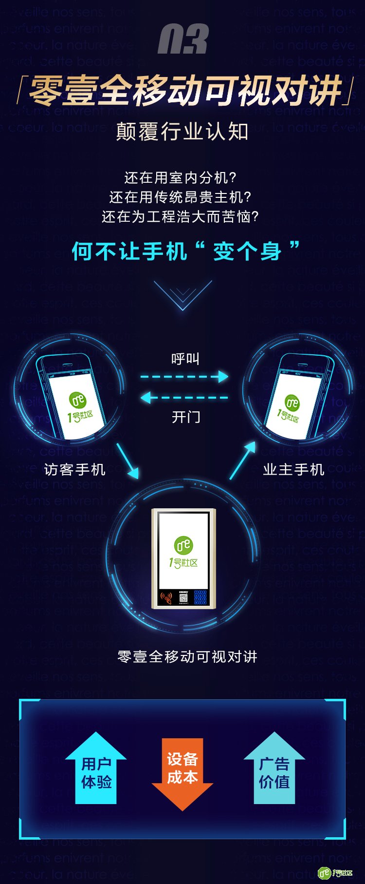 2017人工智能与智慧社区应用创新暨零壹开启智慧社区运营发布大会