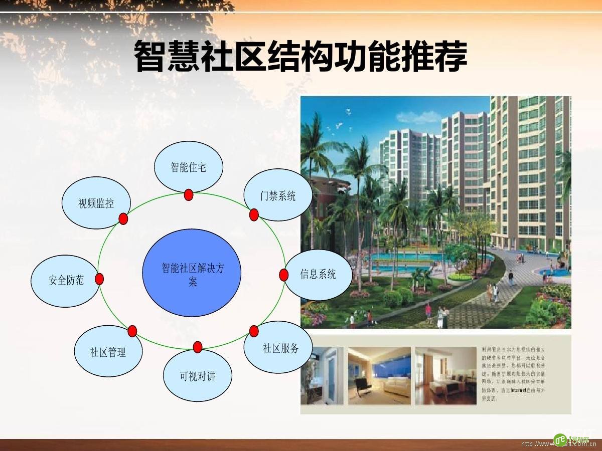 智慧社区建设如火如荼 难点在于应用