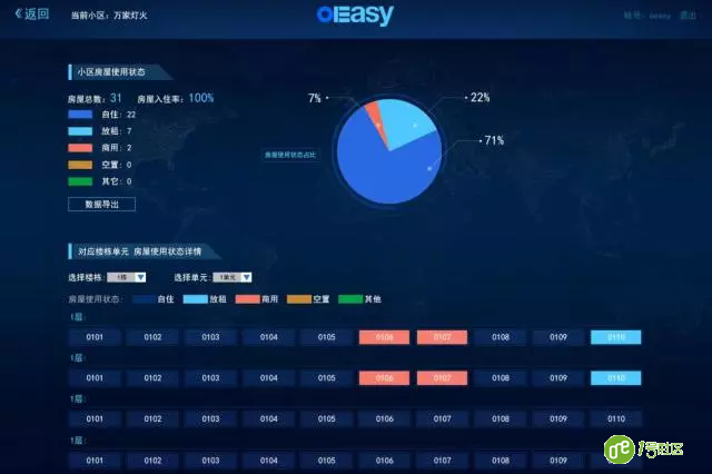 零壹让“三供一业”之物业分离更有温度