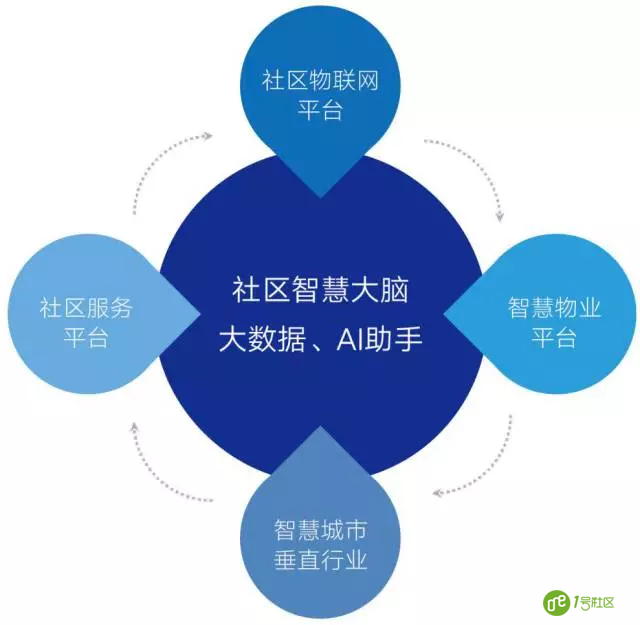 深圳零壹互联系统有限公司企业简介