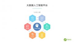 如何提升智慧社区发展进度 方案落地执行能力的重要性