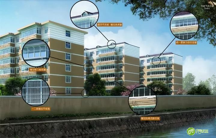 一篇文章读懂“互联网+”时代下的智慧建筑、智慧社区