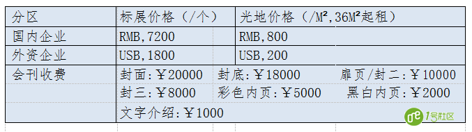 2018中国（武汉）公共安全产品暨警用装备展览会