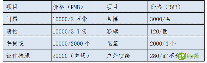 2018中国（武汉）公共安全产品暨警用装备展览会