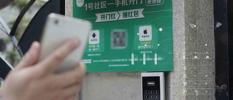 全面倡导智慧社区，谁最受益？