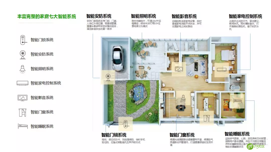 1号社区-智慧社区全生态解决方案服务平台
