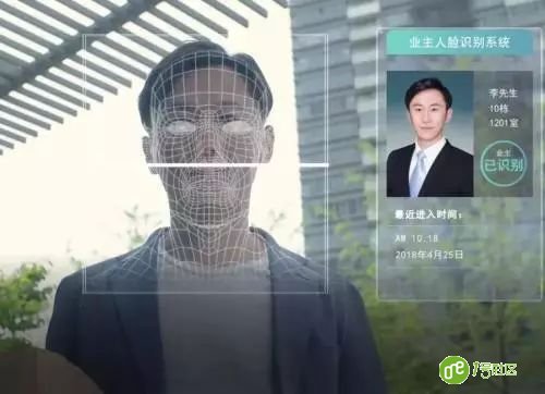 什么样的社区才能叫做智慧社区呢？