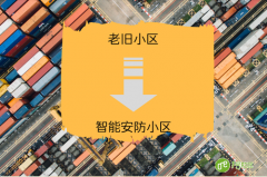 城市老旧型社区改造参考智能小区建设方案