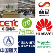 1号社区登陆福州智慧社区新媒体新势力！