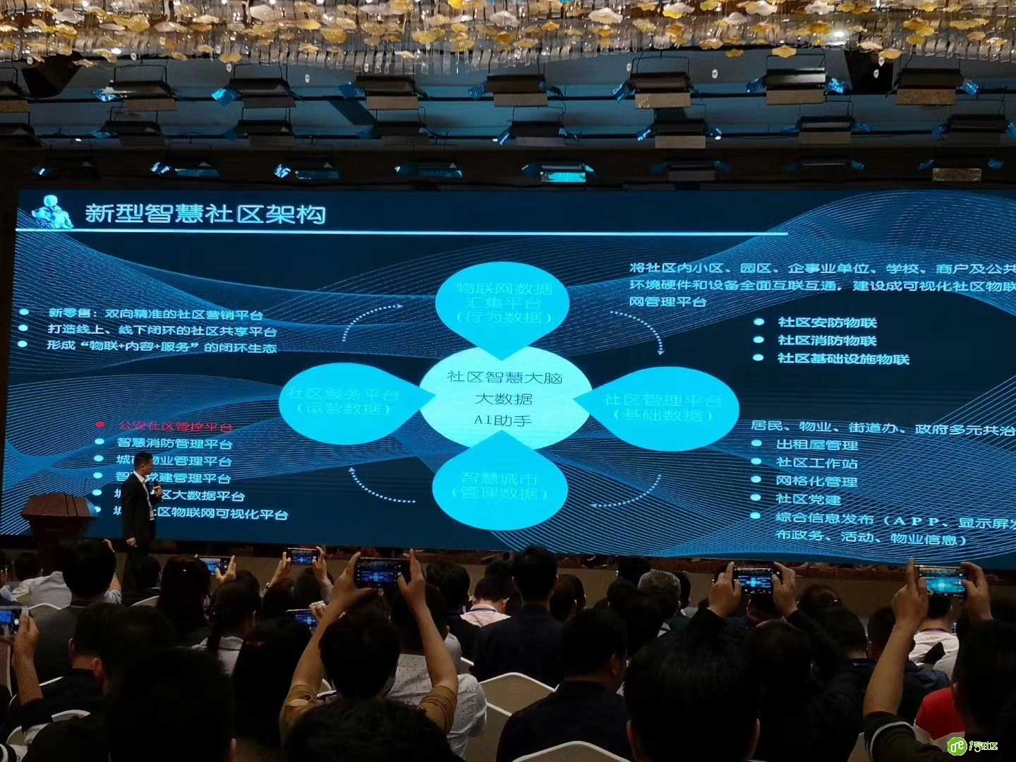 1号社区智慧社区科技赋能地产物业转型升级