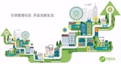 为什么要建设智慧社区之棚户区智慧化改造
