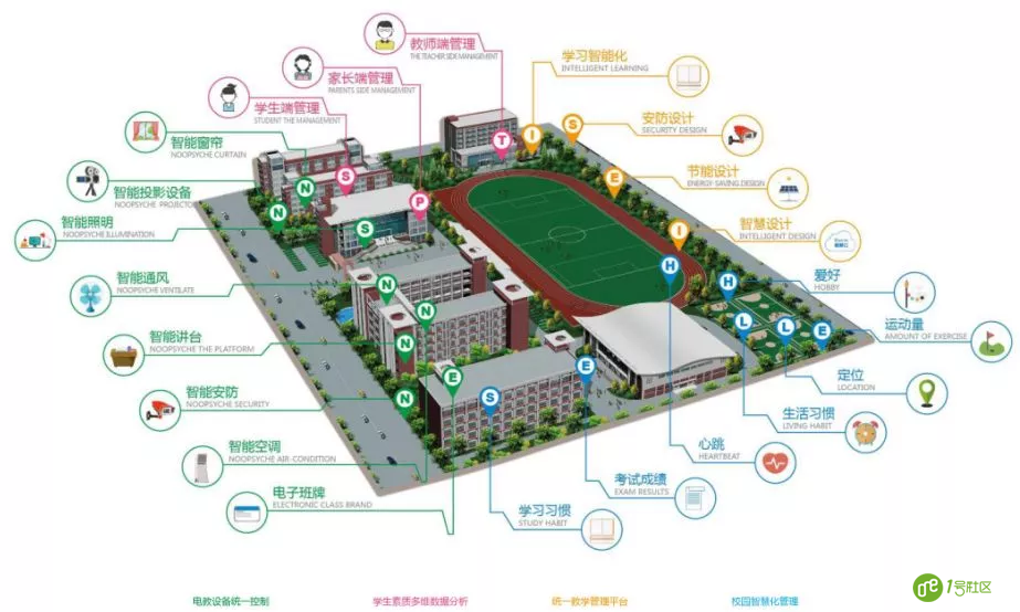 零壹1号社区打造新型智慧平安校园