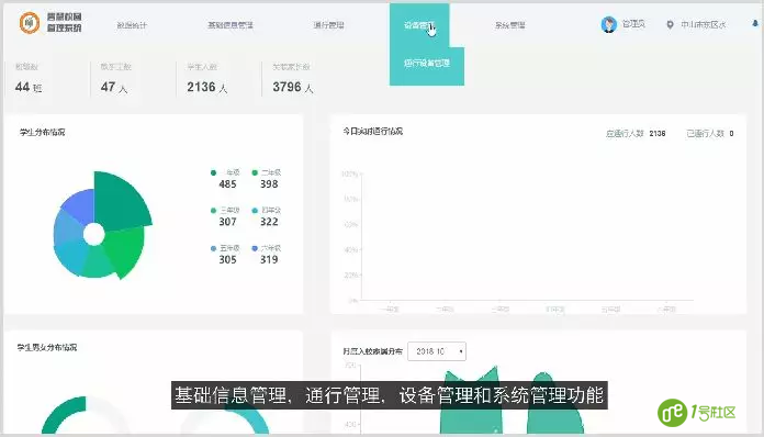 零壹1号社区打造新型智慧平安校园