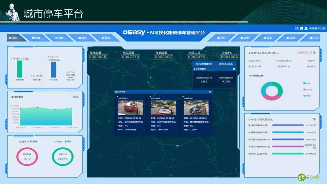 从智慧停车走向智慧城市---全息智慧空间