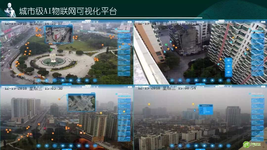 从智慧停车走向智慧城市---全息智慧空间