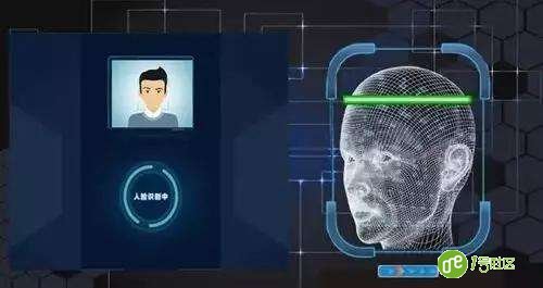 智慧社区硬件人脸识别与手机蓝牙门禁区别与选择