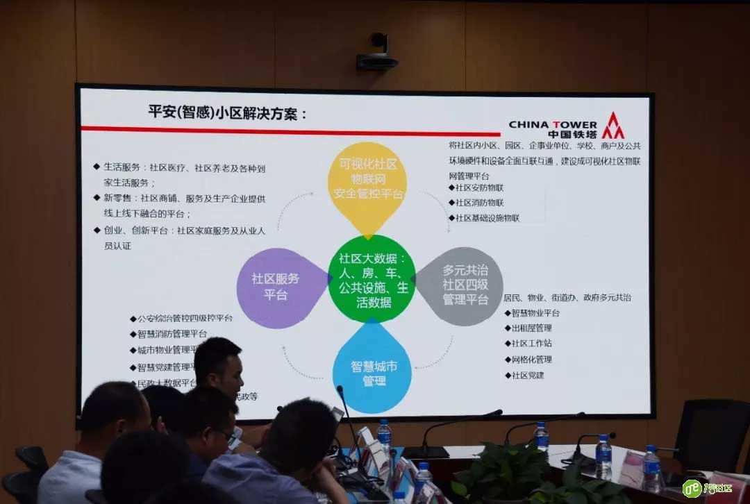 零壹铁塔资源互补深度合作，助力智安呈贡建设智慧社区