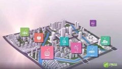 智慧社区模式“硬件+软件+平台+服务”的综合解决方案