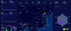 智慧社区物业管理平台可以给物业创收
